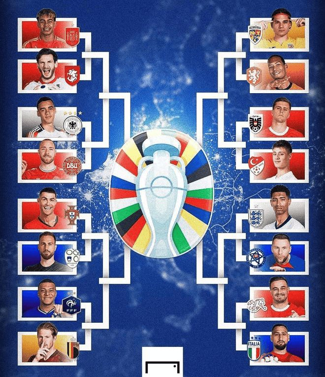 包含厉害！欧洲杯预选赛席卷全球，强强对决惊心动魄的词条