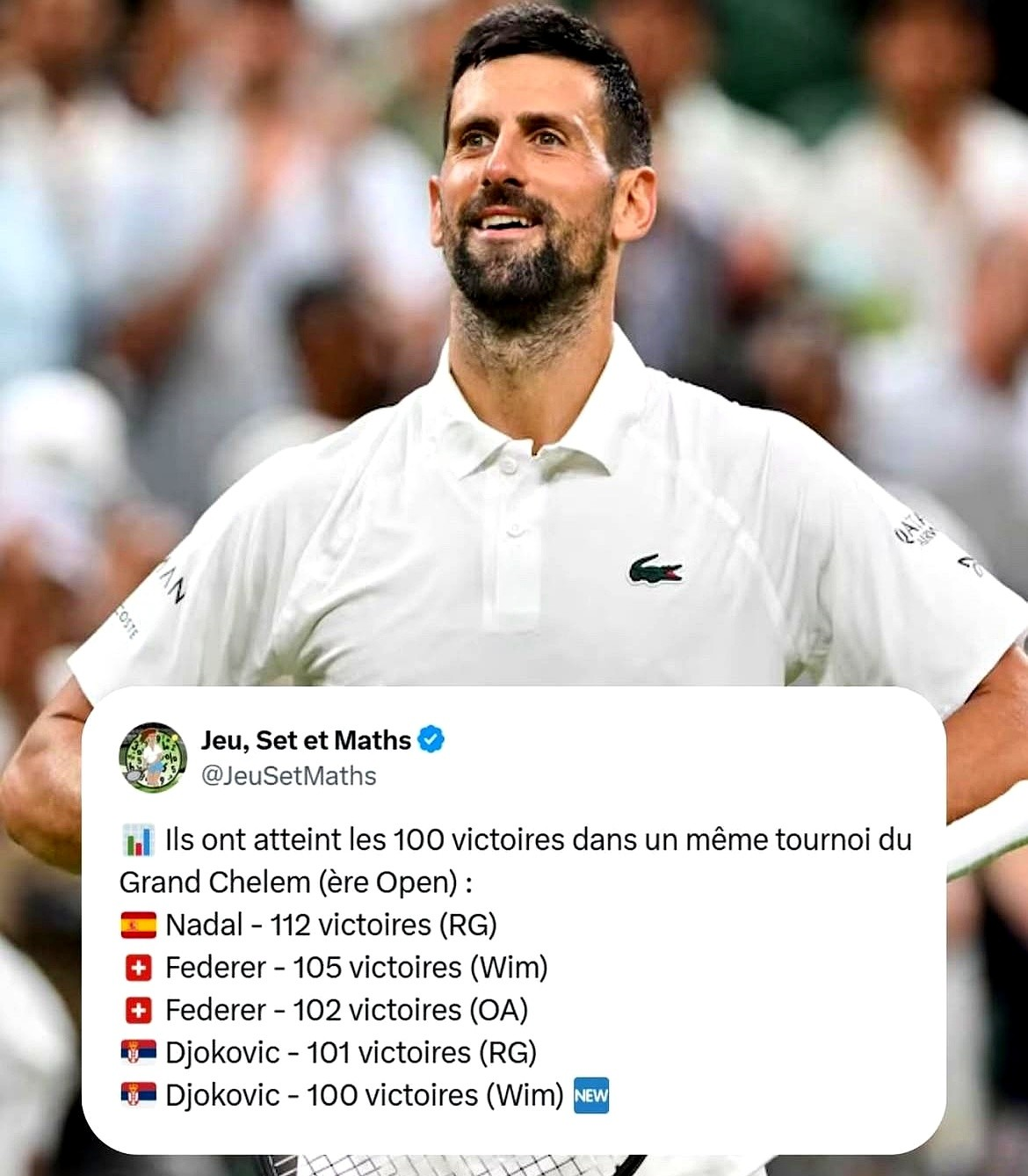 关于西班牙网球队碾压法国网球队,德约科维奇打破历史纪录的信息 关于西班牙网球队碾压法国网球队,德约科维奇打破历史纪录的信息